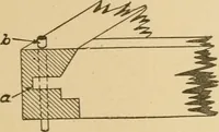 An illustration from Cyclopedia of architecture, carpentry, and building : a general reference work ... (1907)