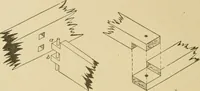 An illustration from Cyclopedia of architecture, carpentry, and building : a general reference work ... (1907)