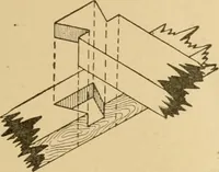 An illustration from Cyclopedia of architecture, carpentry, and building : a general reference work ... (1907)