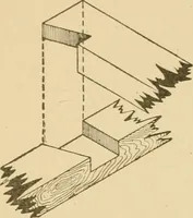 An illustration from Cyclopedia of architecture, carpentry, and building : a general reference work ... (1907)