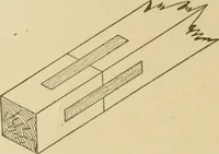 An illustration from Cyclopedia of architecture, carpentry, and building : a general reference work ... (1907)