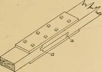 An illustration from Cyclopedia of architecture, carpentry, and building : a general reference work ... (1907)