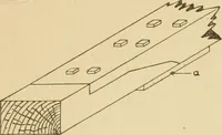 An illustration from Cyclopedia of architecture, carpentry, and building : a general reference work ... (1907)