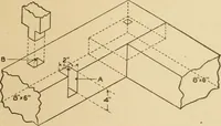 An illustration from Cyclopedia of architecture, carpentry, and building : a general reference work ... (1907)