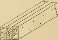 An illustration from Cyclopedia of architecture, carpentry, and building : a general reference work ... (1907)