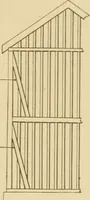 An illustration from Cyclopedia of architecture, carpentry, and building : a general reference work ... (1907)