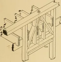 An illustration from Cyclopedia of architecture, carpentry, and building : a general reference work ... (1907)