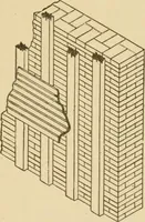An illustration from Cyclopedia of architecture, carpentry, and building : a general reference work ... (1907)