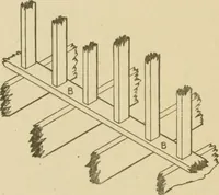 An illustration from Cyclopedia of architecture, carpentry, and building : a general reference work ... (1907)
