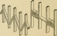 An illustration from Cyclopedia of architecture, carpentry, and building : a general reference work ... (1907)
