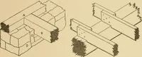 An illustration from Cyclopedia of architecture, carpentry, and building : a general reference work ... (1907)