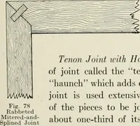 An illustration from Cyclopedia of architecture, carpentry, and building : a general reference work (1912)