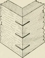 An illustration from Cyclopedia of architecture, carpentry, and building : a general reference work (1912)