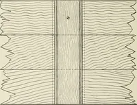 An illustration from Cyclopedia of architecture, carpentry, and building : a general reference work (1912)