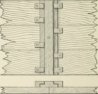An illustration from Cyclopedia of architecture, carpentry, and building : a general reference work (1912)