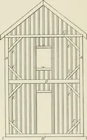 An illustration from Cyclopedia of architecture, carpentry, and building : a general reference work (1912)