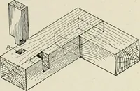 An illustration from Cyclopedia of architecture, carpentry, and building : a general reference work (1912)