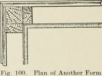 An illustration from Cyclopedia of architecture, carpentry, and building : a general reference work (1912)