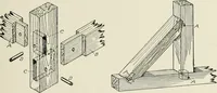 An illustration from Cyclopedia of architecture, carpentry, and building : a general reference work (1912)
