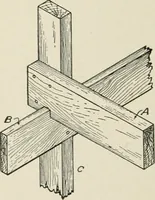 An illustration from Cyclopedia of architecture, carpentry, and building : a general reference work (1912)