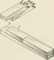 An illustration from Cyclopedia of architecture, carpentry, and building : a general reference work (1912)