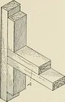 An illustration from Cyclopedia of architecture, carpentry, and building : a general reference work (1912)