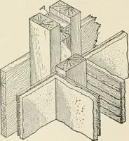 An illustration from Cyclopedia of architecture, carpentry, and building : a general reference work (1912)