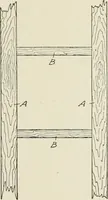 An illustration from Cyclopedia of architecture, carpentry, and building : a general reference work (1912)