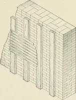 An illustration from Cyclopedia of architecture, carpentry, and building : a general reference work (1912)