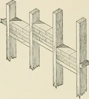 An illustration from Cyclopedia of architecture, carpentry, and building : a general reference work (1912)