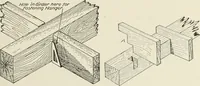An illustration from Cyclopedia of architecture, carpentry, and building : a general reference work (1912)
