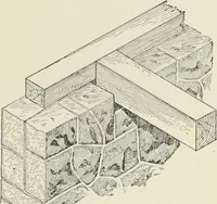 An illustration from Cyclopedia of architecture, carpentry, and building : a general reference work (1912)