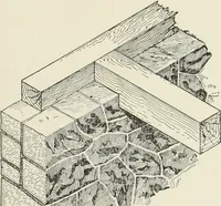 An illustration from Cyclopedia of architecture, carpentry, and building : a general reference work (1912)
