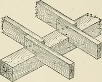 An illustration from Cyclopedia of architecture, carpentry, and building : a general reference work (1912)