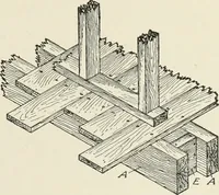 An illustration from Cyclopedia of architecture, carpentry, and building : a general reference work (1912)