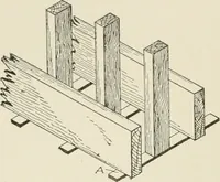 An illustration from Cyclopedia of architecture, carpentry, and building : a general reference work (1912)