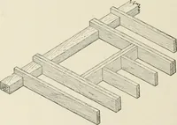 An illustration from Cyclopedia of architecture, carpentry, and building : a general reference work (1912)