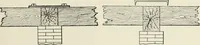 An illustration from Cyclopedia of architecture, carpentry, and building : a general reference work (1912)