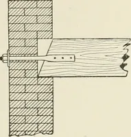 An illustration from Cyclopedia of architecture, carpentry, and building : a general reference work (1912)