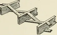 An illustration from Cyclopedia of architecture, carpentry, and building : a general reference work (1912)