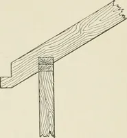 An illustration from Cyclopedia of architecture, carpentry, and building : a general reference work (1912)