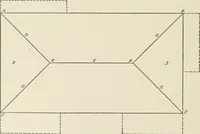 An illustration from Cyclopedia of architecture, carpentry, and building : a general reference work (1912)
