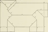 An illustration from Cyclopedia of architecture, carpentry, and building : a general reference work (1912)