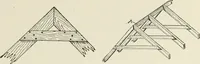An illustration from Cyclopedia of architecture, carpentry, and building : a general reference work (1912)