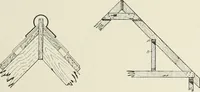 An illustration from Cyclopedia of architecture, carpentry, and building : a general reference work (1912)