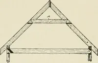 An illustration from Cyclopedia of architecture, carpentry, and building : a general reference work (1912)