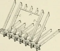 An illustration from Cyclopedia of architecture, carpentry, and building : a general reference work (1912)