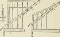 An illustration from Cyclopedia of architecture, carpentry, and building : a general reference work (1912)