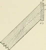 An illustration from Cyclopedia of architecture, carpentry, and building : a general reference work (1912)