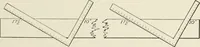 An illustration from Cyclopedia of architecture, carpentry, and building : a general reference work (1912)